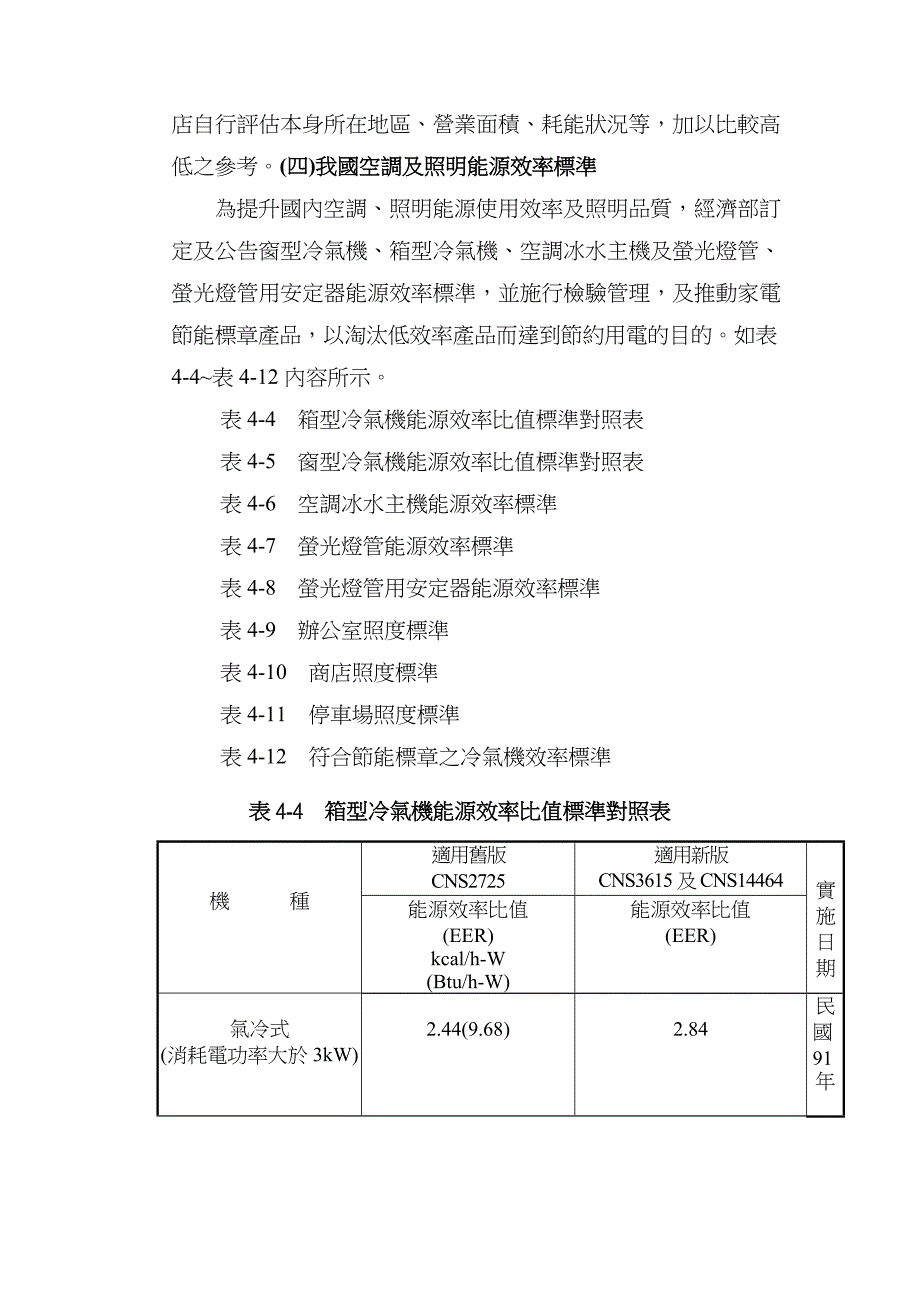 xx超级市场节能技术手册_第4页