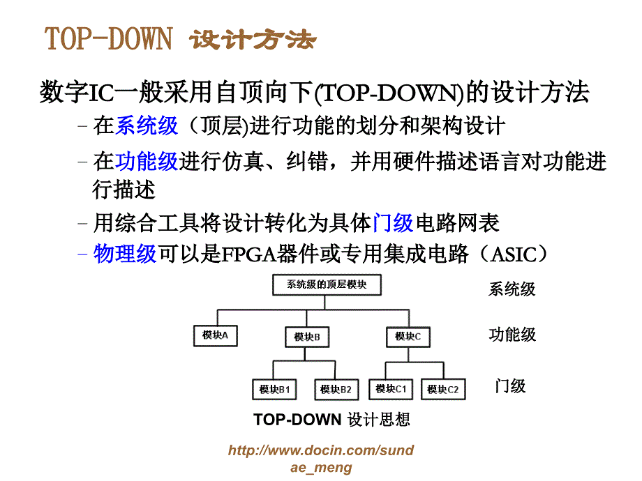 【大学课件】数字集成电路设计与硬件描述语言_第4页