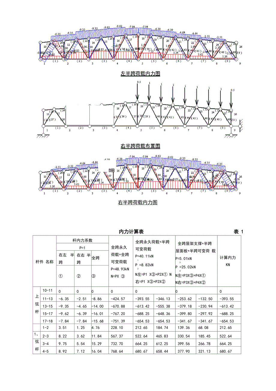 钢结构的课程设计 例题_第4页