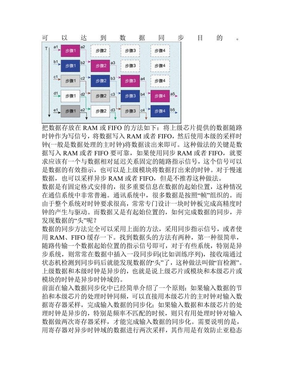 FPGA设计的四种常用思想与技巧.doc_第5页