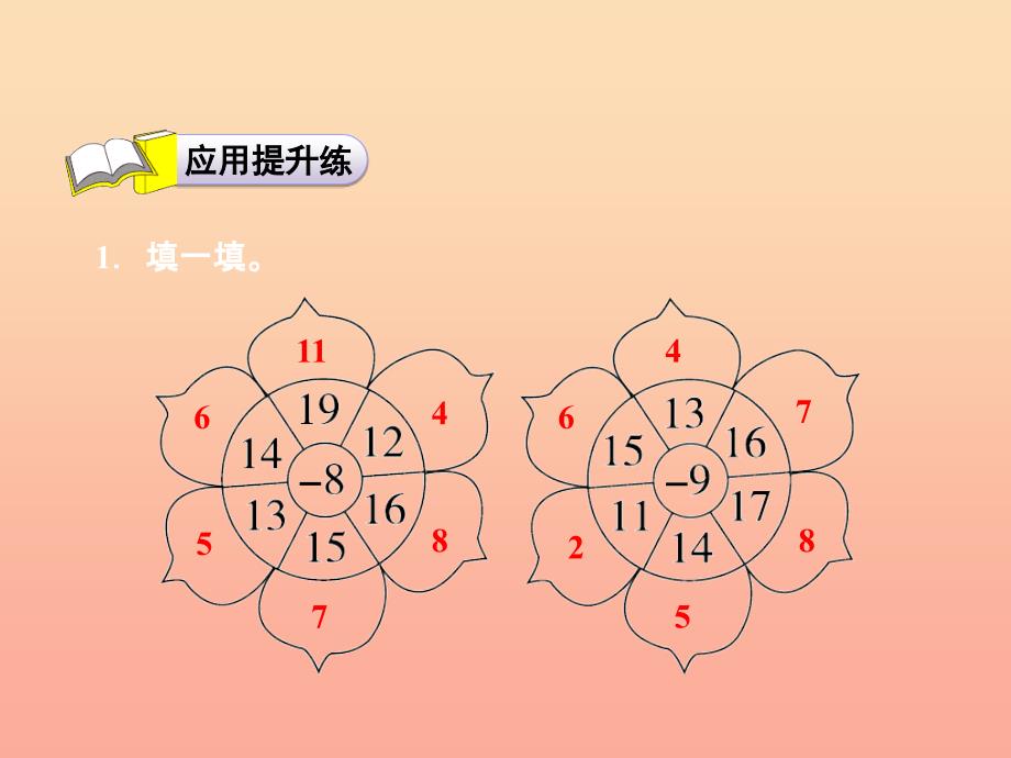 一年级数学下册第1单元加与减一捉迷藏习题课件新版北师大版_第3页