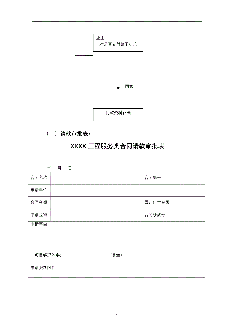 XX工程合同支付流程.doc_第2页