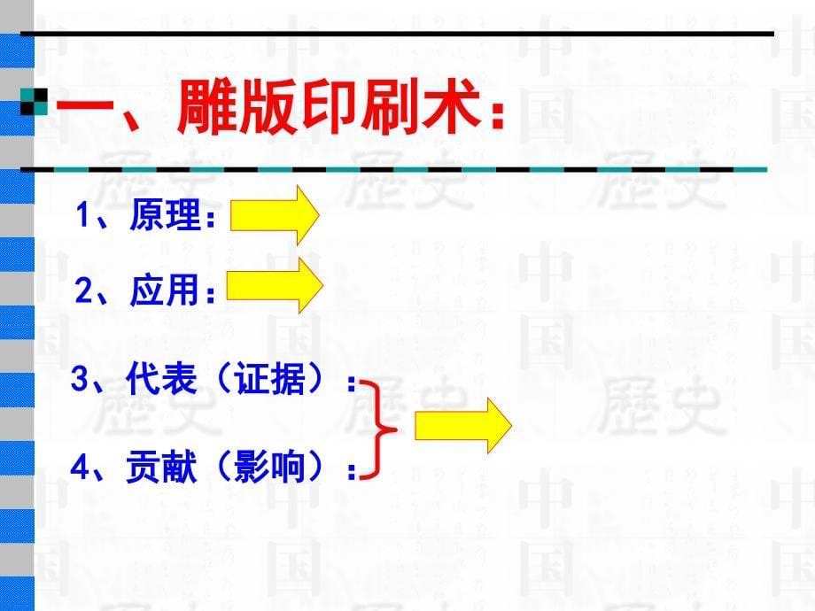 七年级历史下册第七课《重大发明与科技创新》课件CJG_第5页