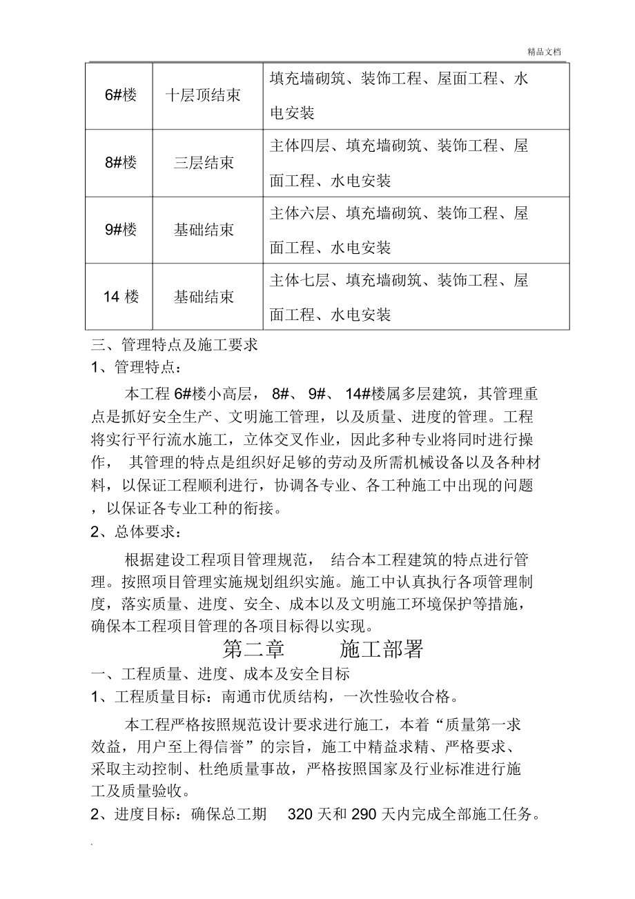 施工项目管理实施规划_第4页