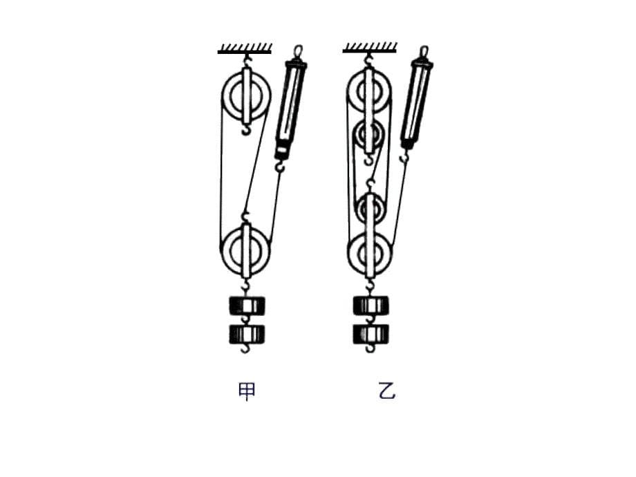 探究滑轮组的机械效率课件_第5页