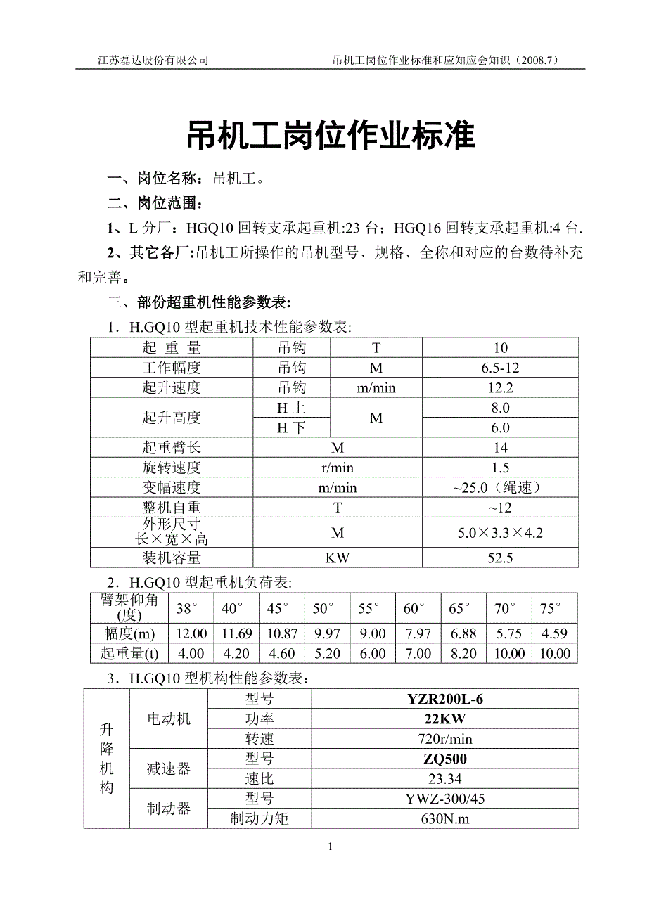 吊机工岗位作业标准-编辑(精品)_第1页