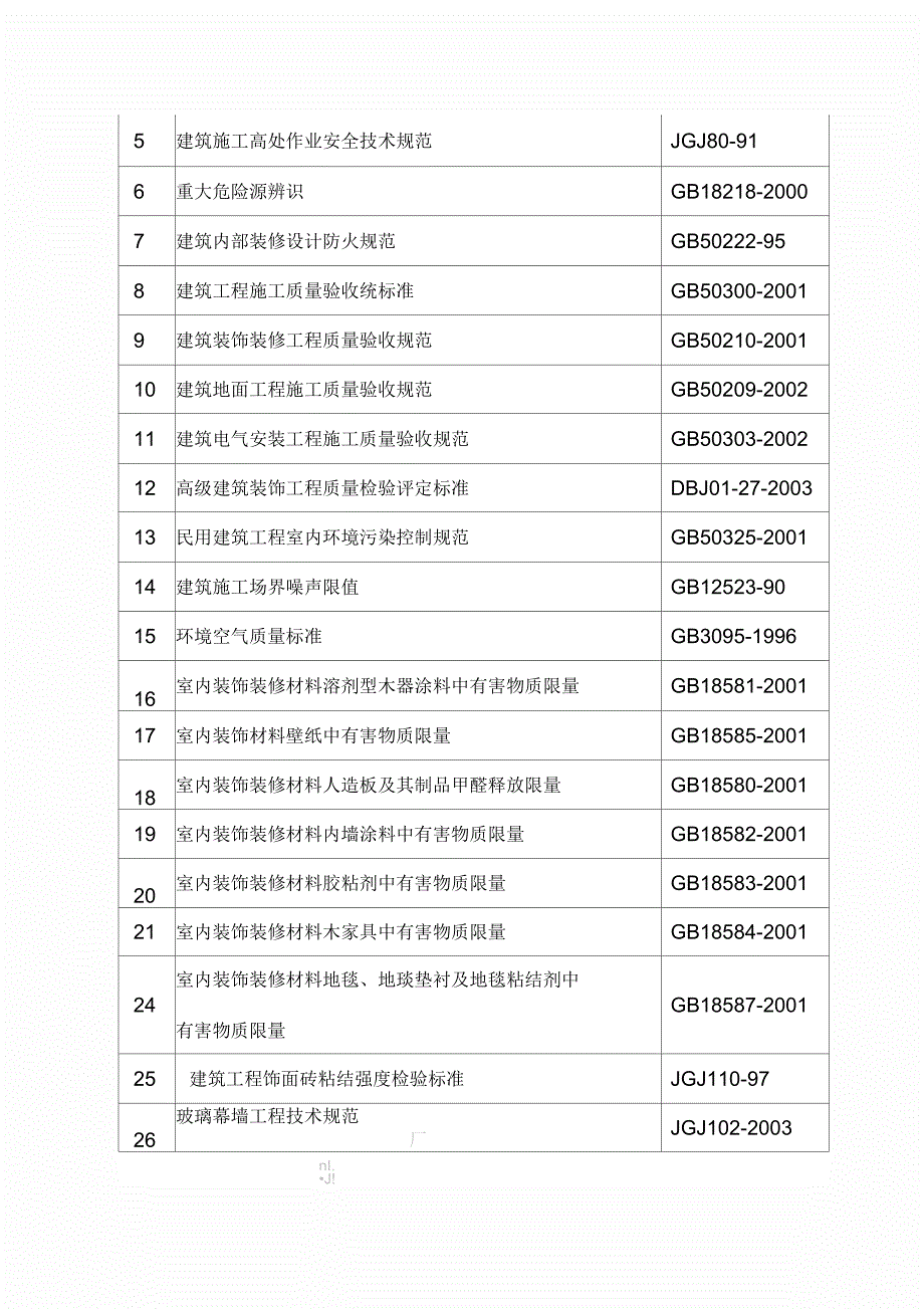 办公楼室内精装修工程施工组织设计_第2页