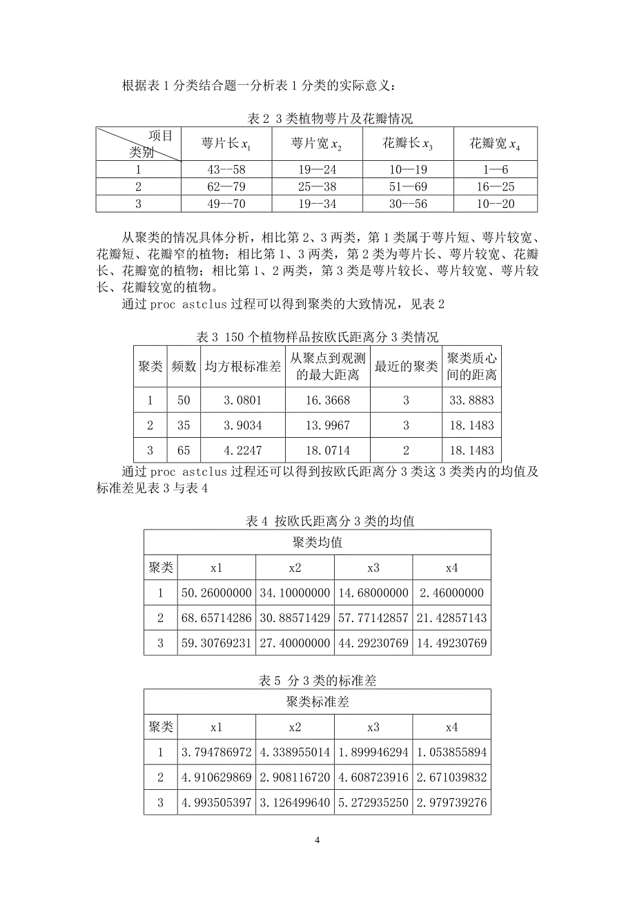 Iris数据的结果分类_第4页