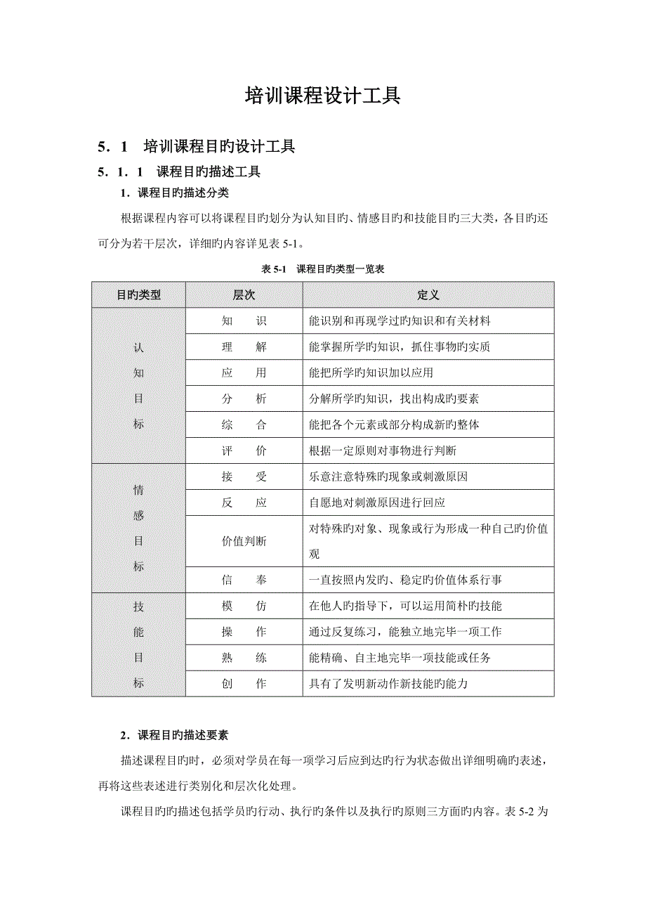 培训培训课程设计工具DOC_第1页