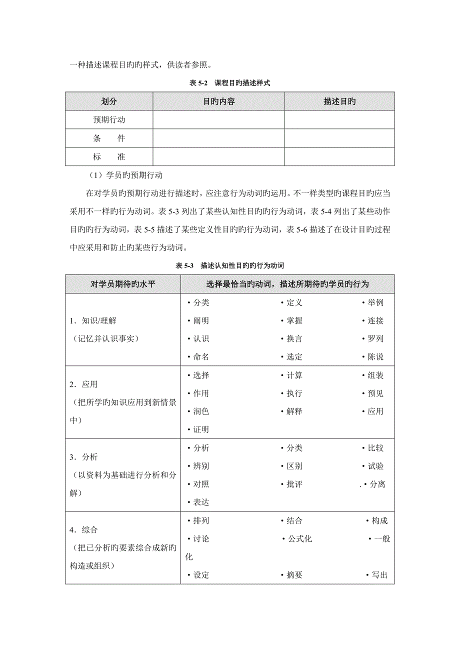 培训培训课程设计工具DOC_第2页