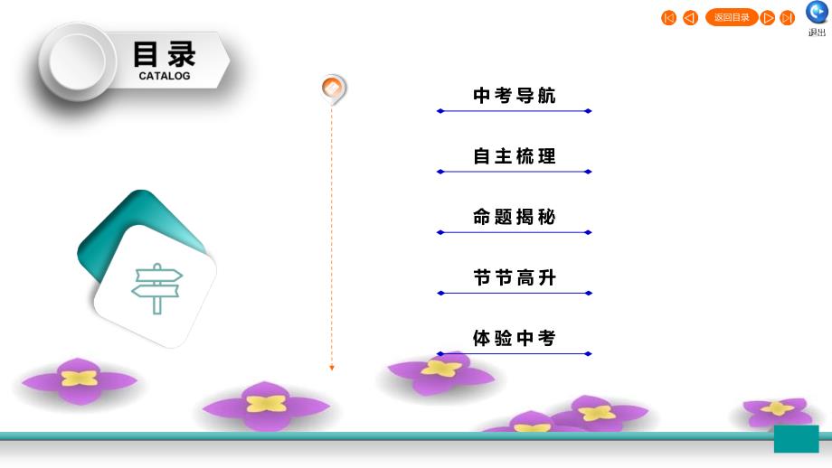 广东省2020年中考物理二轮复习第4部分力学第5讲浮力课件_第2页