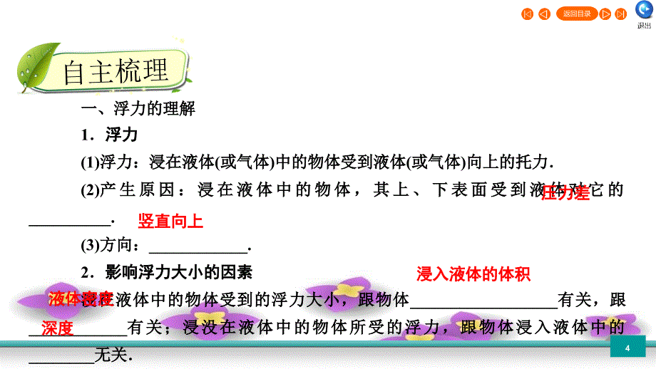 广东省2020年中考物理二轮复习第4部分力学第5讲浮力课件_第4页