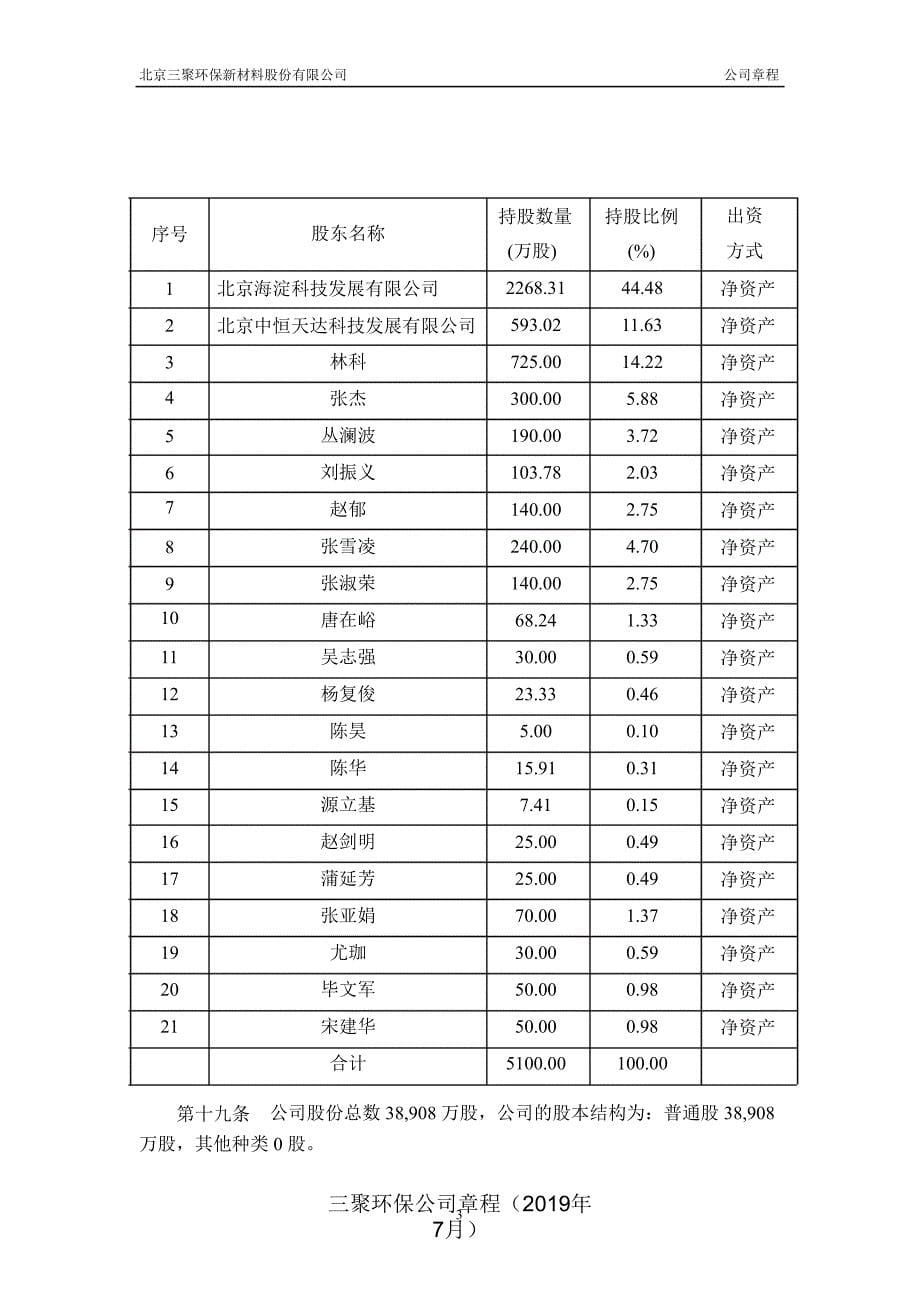 三聚环保公司章程年7月课件_第5页