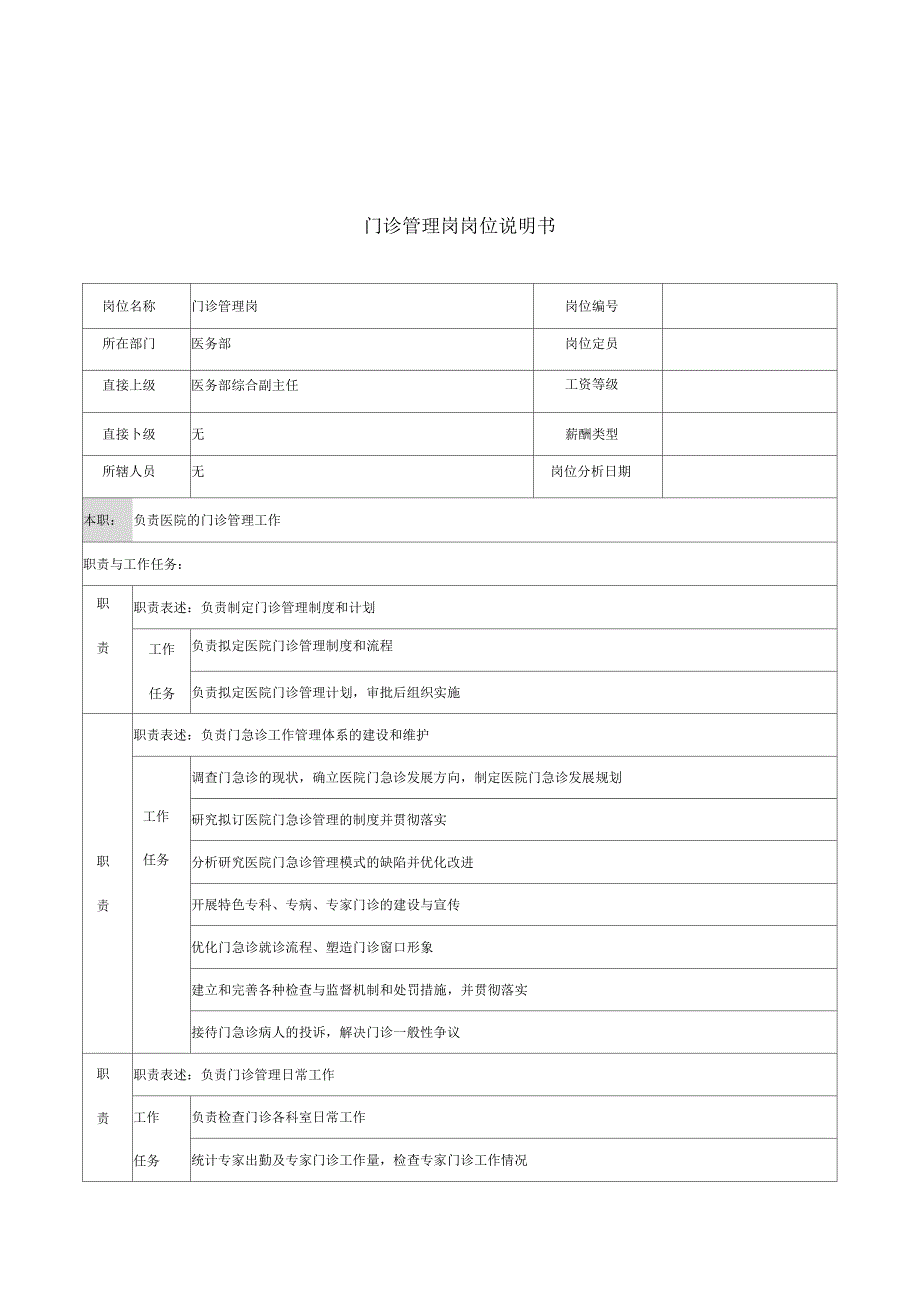 医务部门诊管理岗位职责_第1页