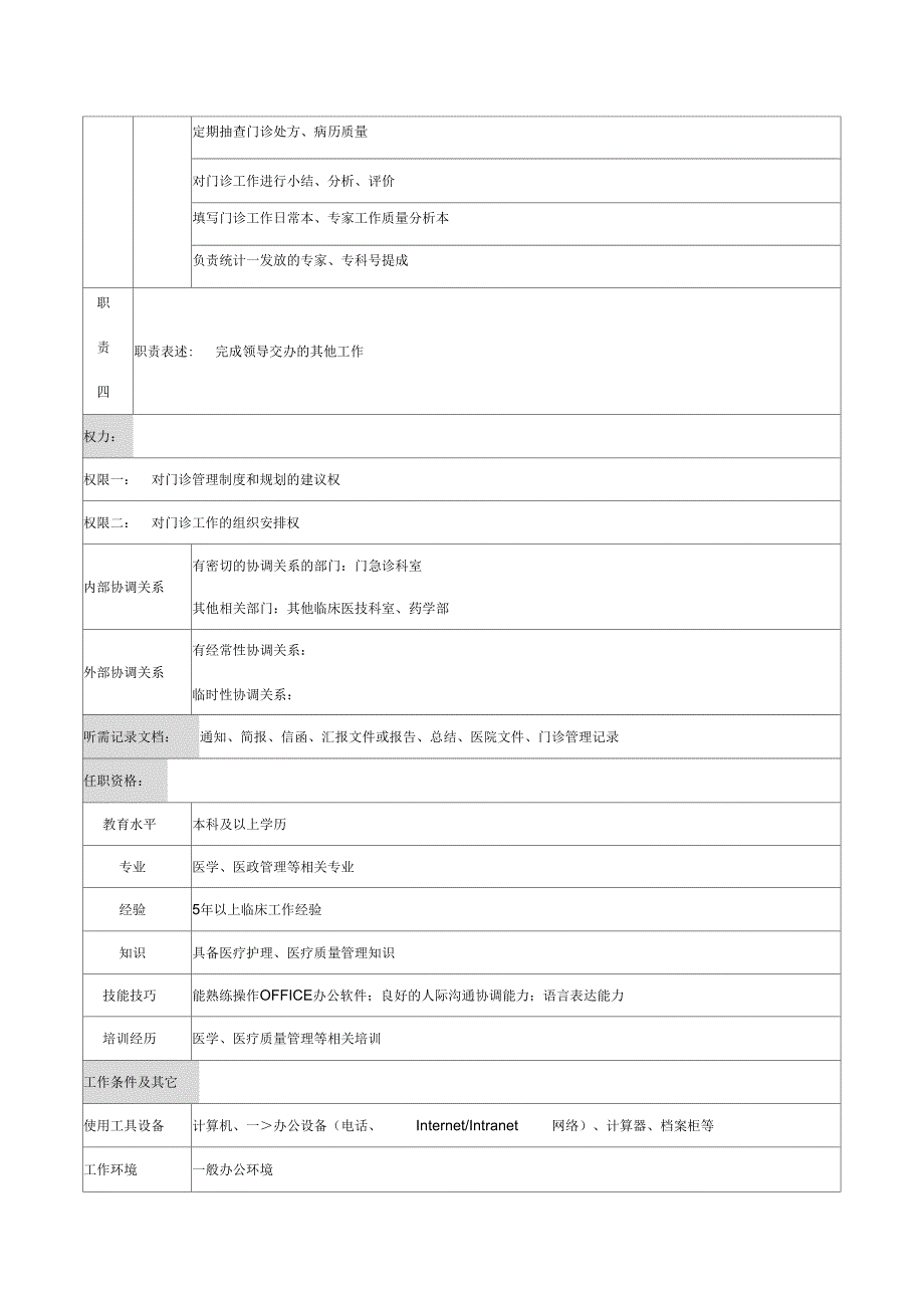 医务部门诊管理岗位职责_第2页