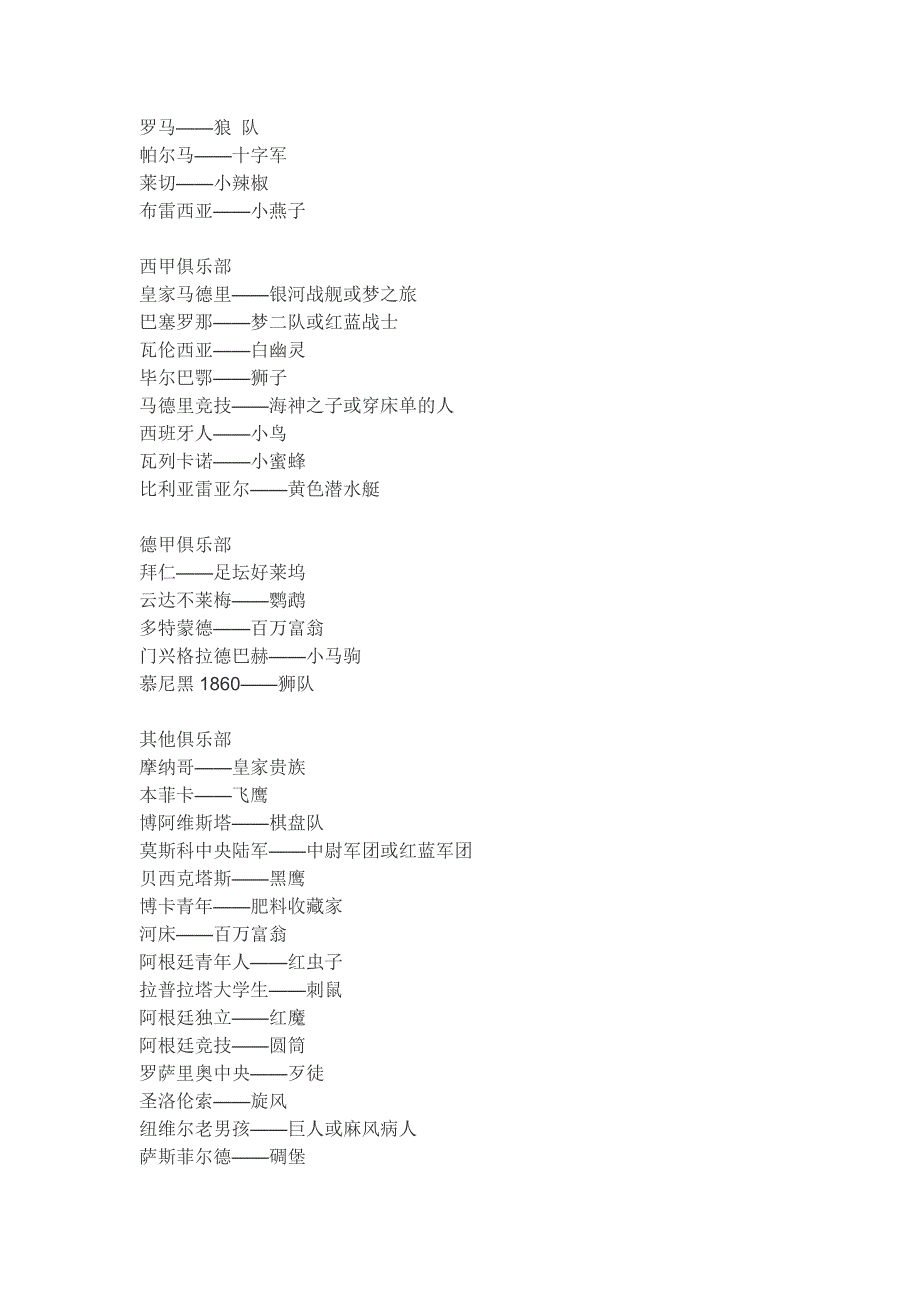 世界著名球队别称.doc_第2页