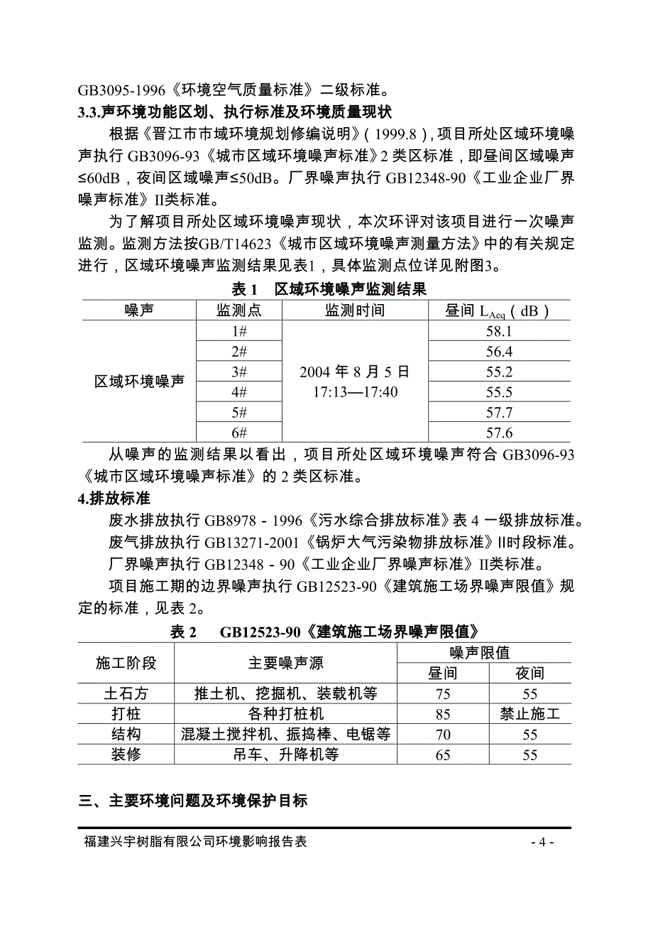 福建兴宇树脂有限公司新建项目环评表.doc_第4页