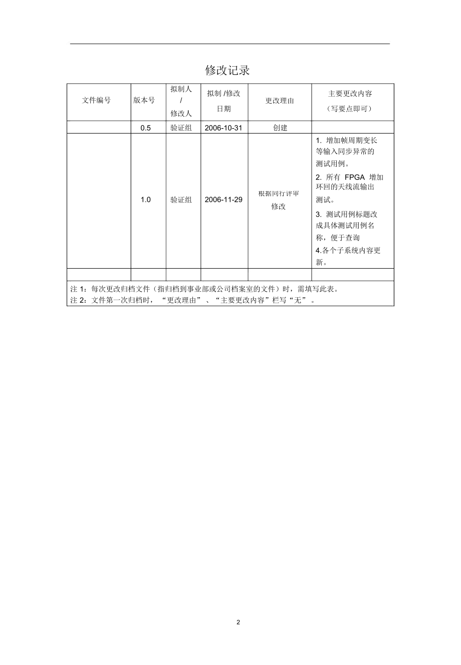 XxxxRTL测试方案_第2页