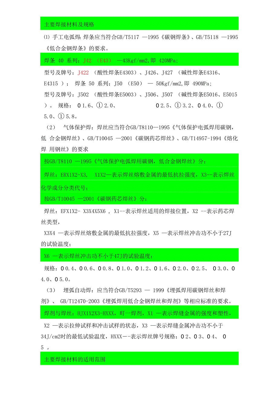 主要焊接材料及规格_第1页