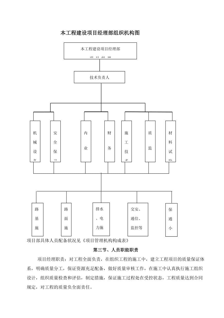 市政道排工程施工组织_第5页