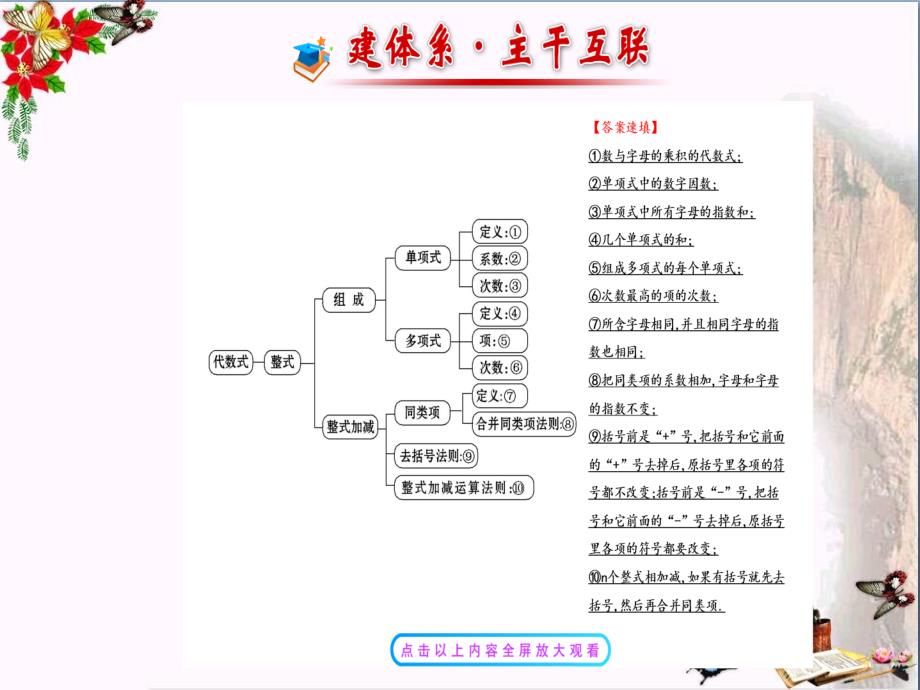 六年级数学上册第三章整式及其加减复习-优秀ppt课件鲁教版五四制_第2页