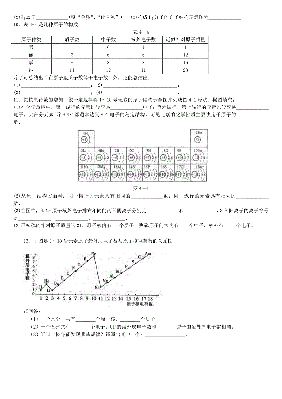 原子的结构练习题_第4页