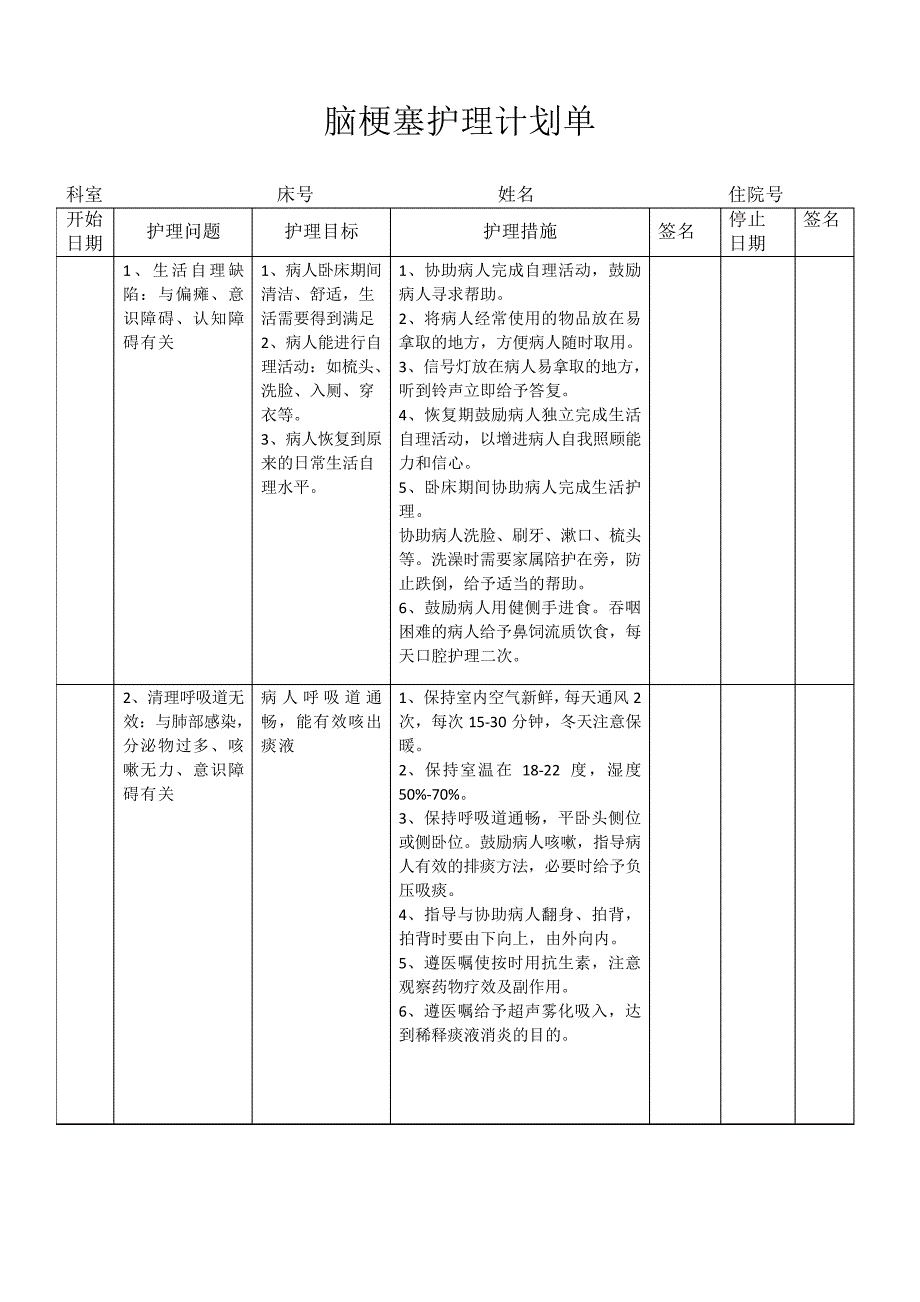 脑梗塞护理计划单[1]_第1页