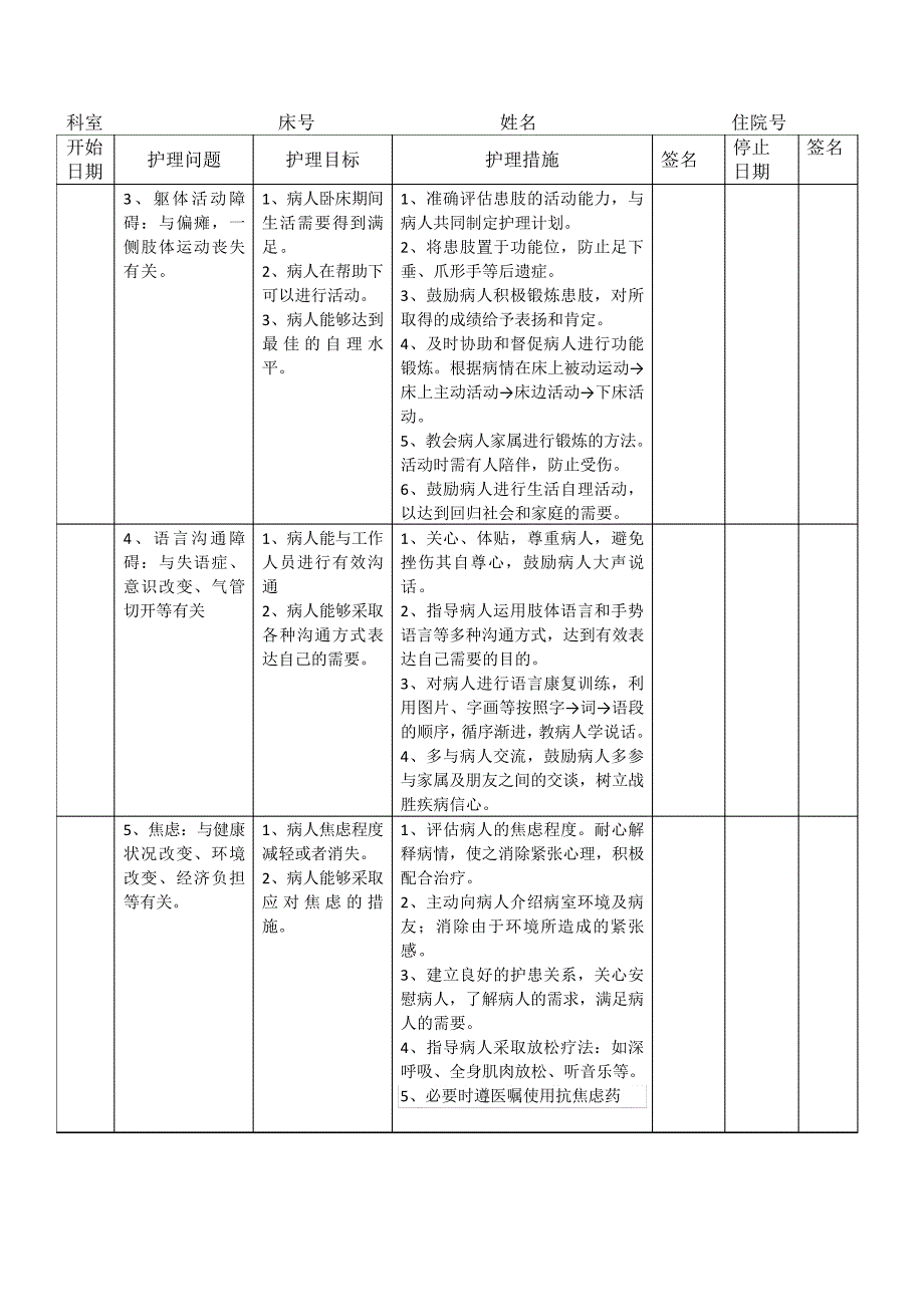 脑梗塞护理计划单[1]_第2页