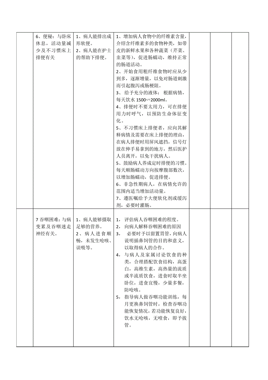 脑梗塞护理计划单[1]_第3页