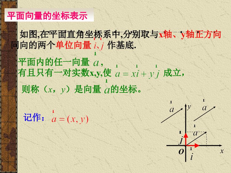 平面向量的坐标运算及共线坐标表示_第3页