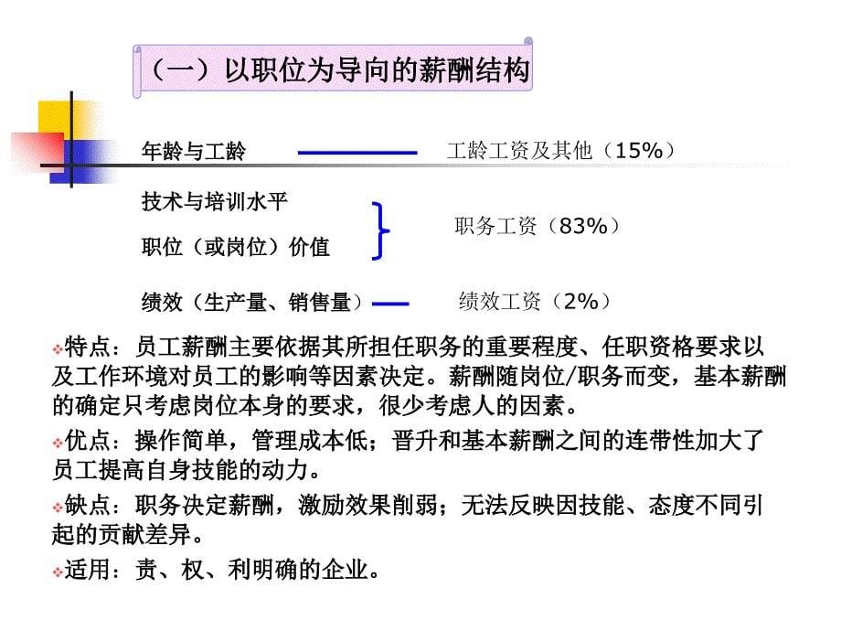 薪资结构设计_第5页