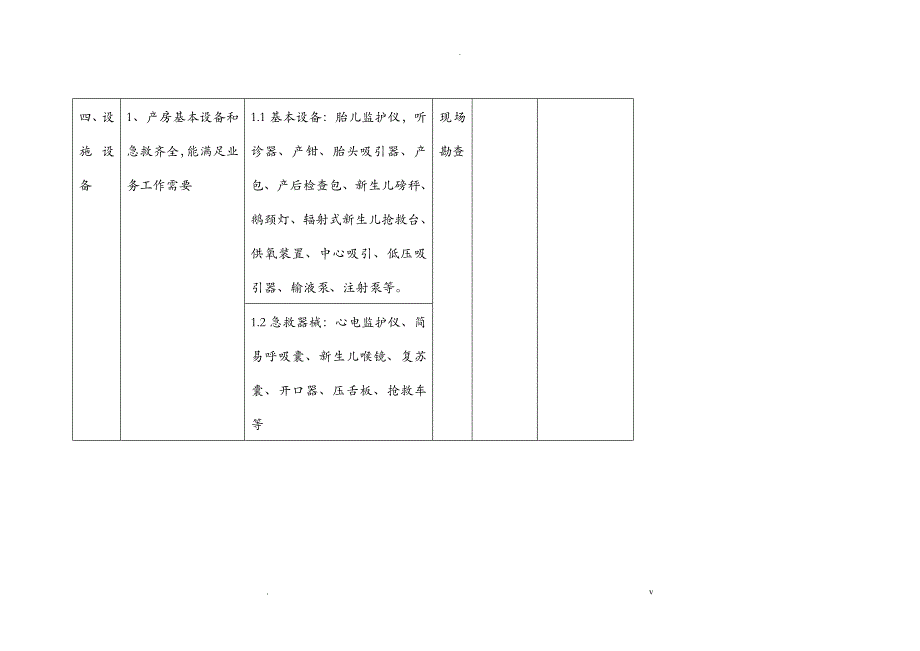 产房三甲复评检查表_第3页