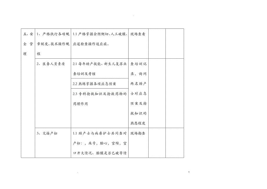 产房三甲复评检查表_第5页