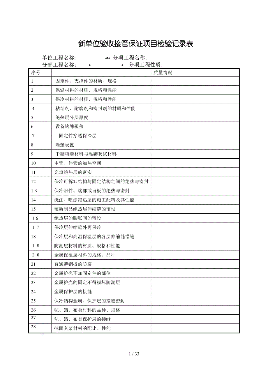 新单位验收接管保证项目检验记录表_第1页