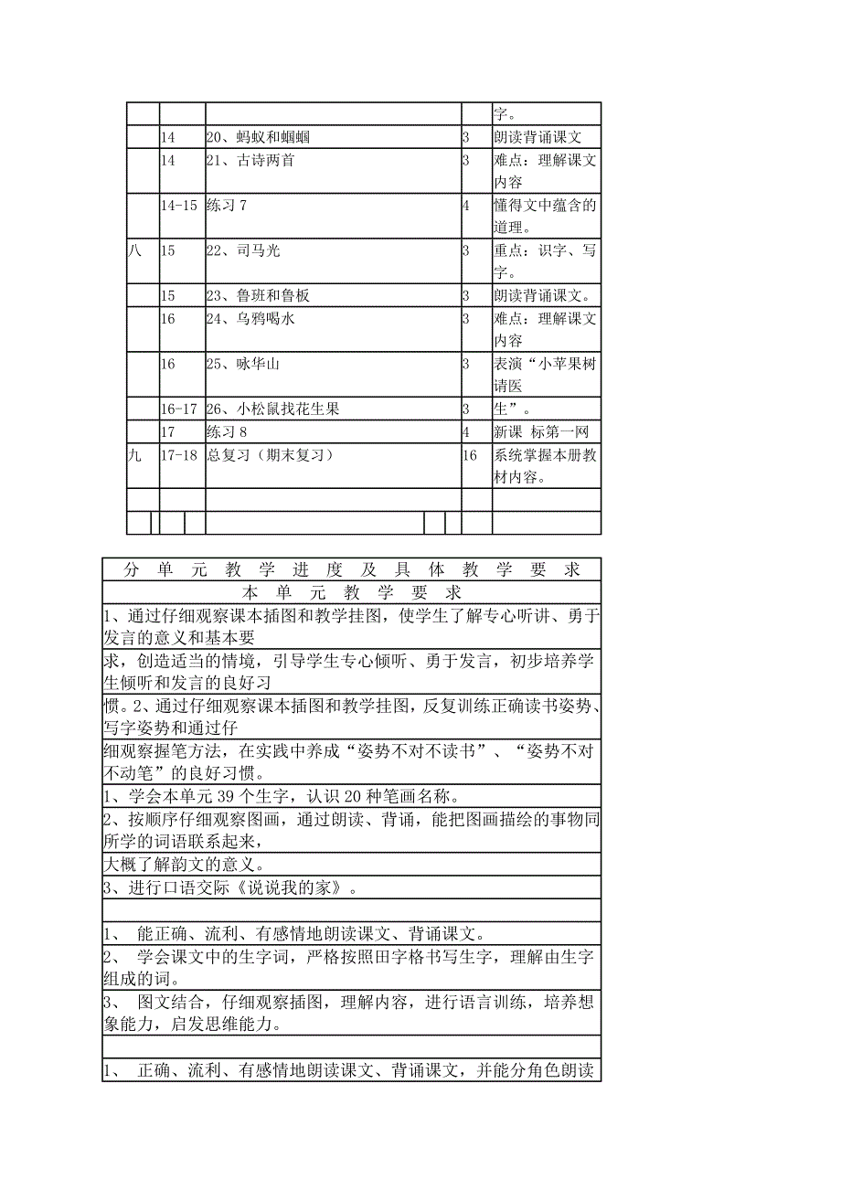 苏教版小学二年级语文下册教学计划_第4页