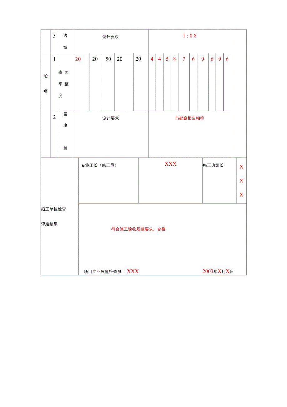 土方开挖工程检验批填写范例_第3页