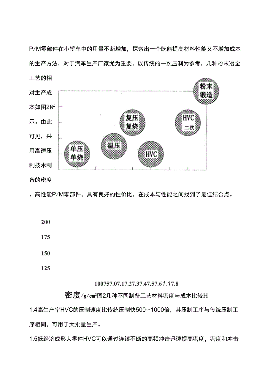 《粉末冶金》结课论文_第3页