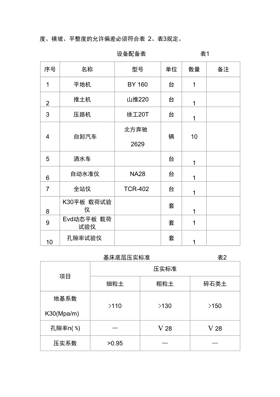 级配碎石施工工艺_第3页