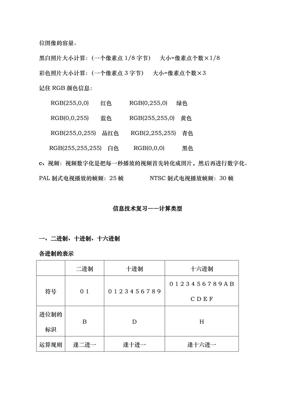 高中信息技术会考复习提纲与习题_第3页