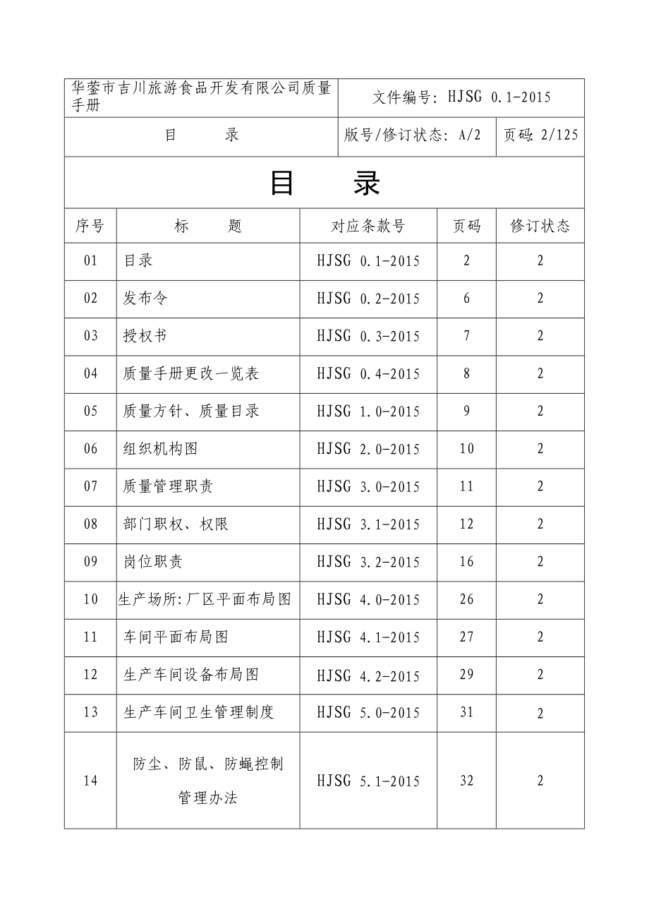 食品公司质量手册.doc_第2页