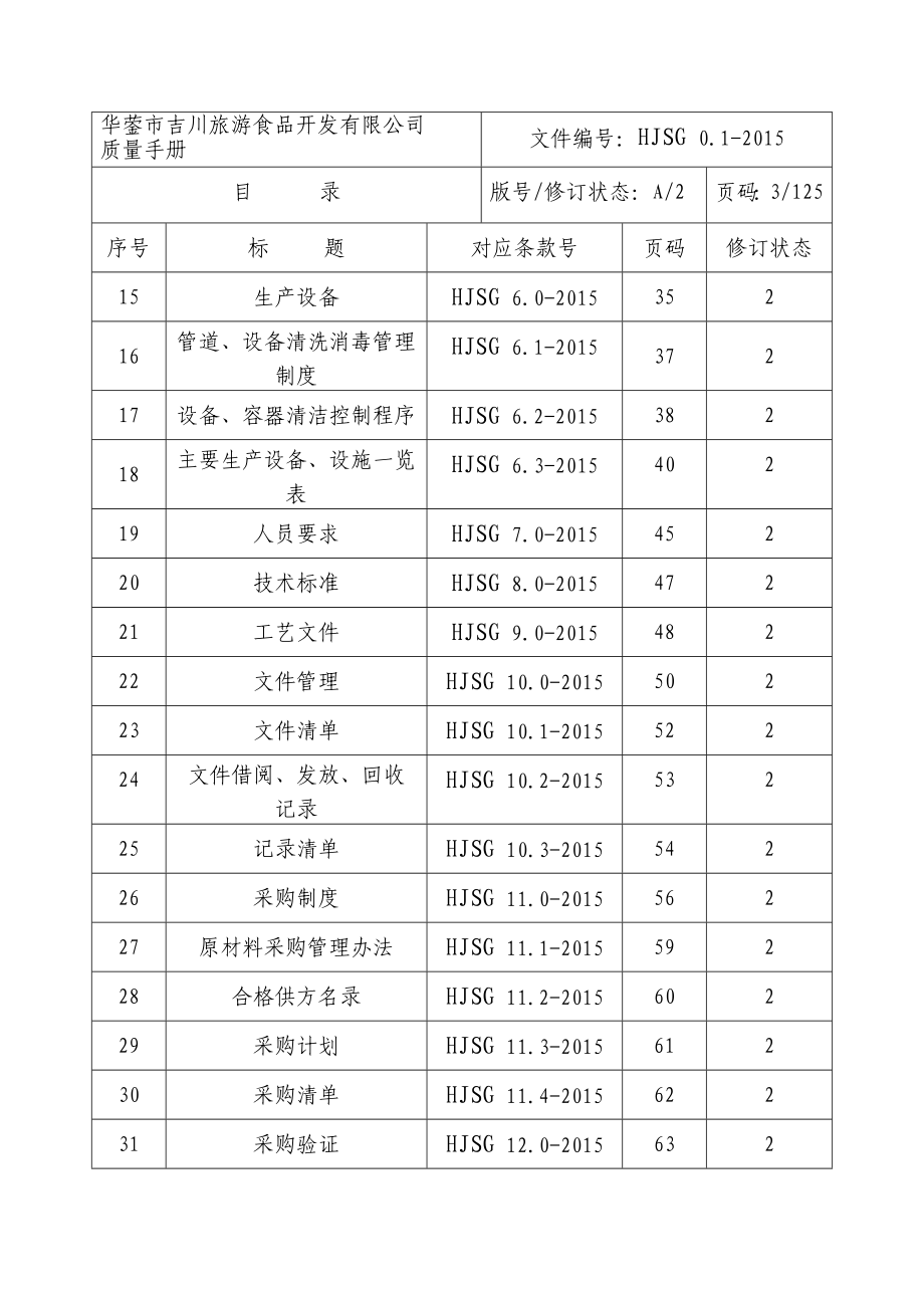 食品公司质量手册.doc_第3页