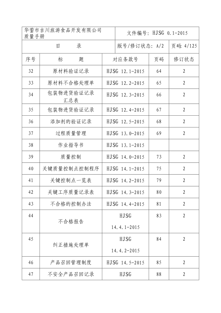 食品公司质量手册.doc_第4页