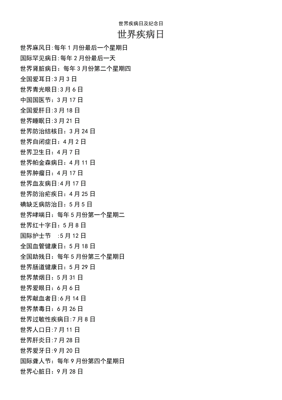 (2021年整理)世界疾病日及纪念日_第2页