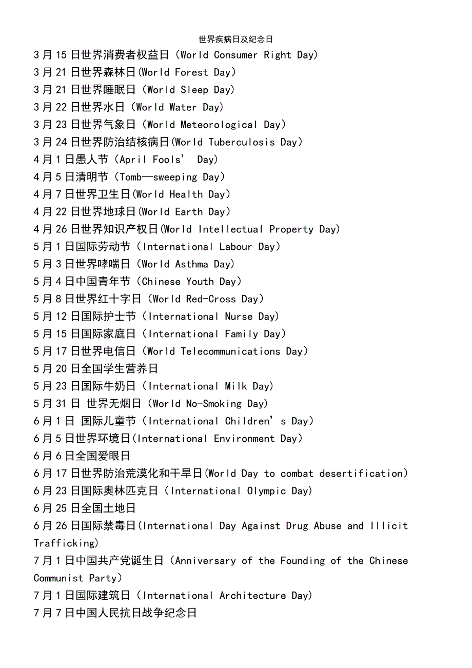 (2021年整理)世界疾病日及纪念日_第4页