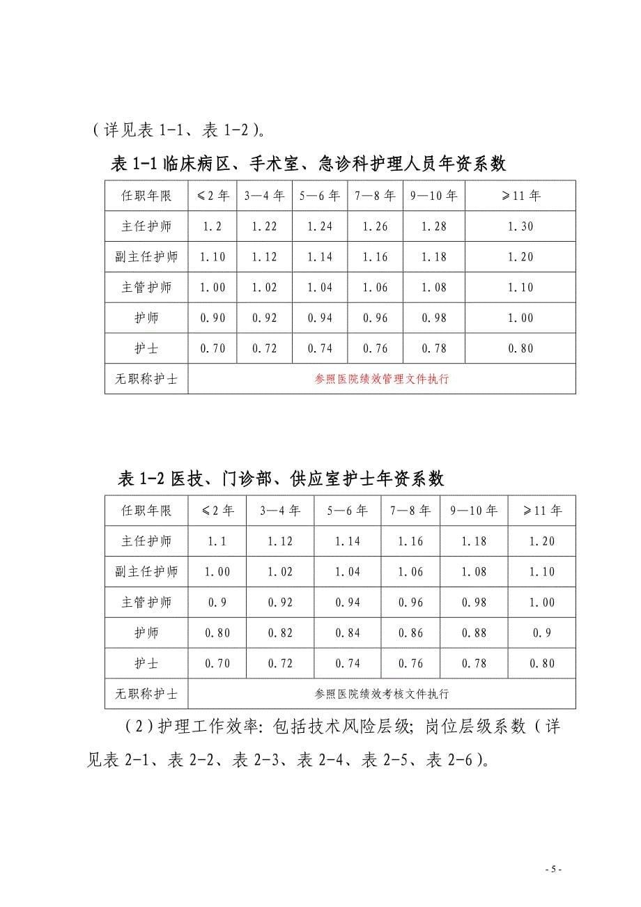 医院护理人员绩效分配方案1.doc_第5页