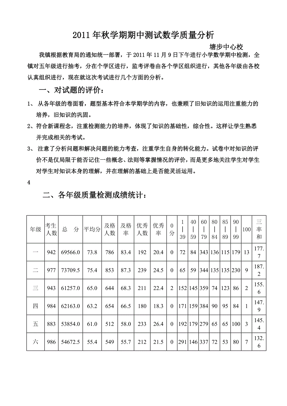 塘步中心校数学质量分析_第1页