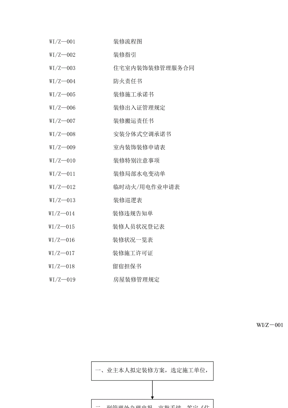 深圳公司装修管理工作标准手册_第2页