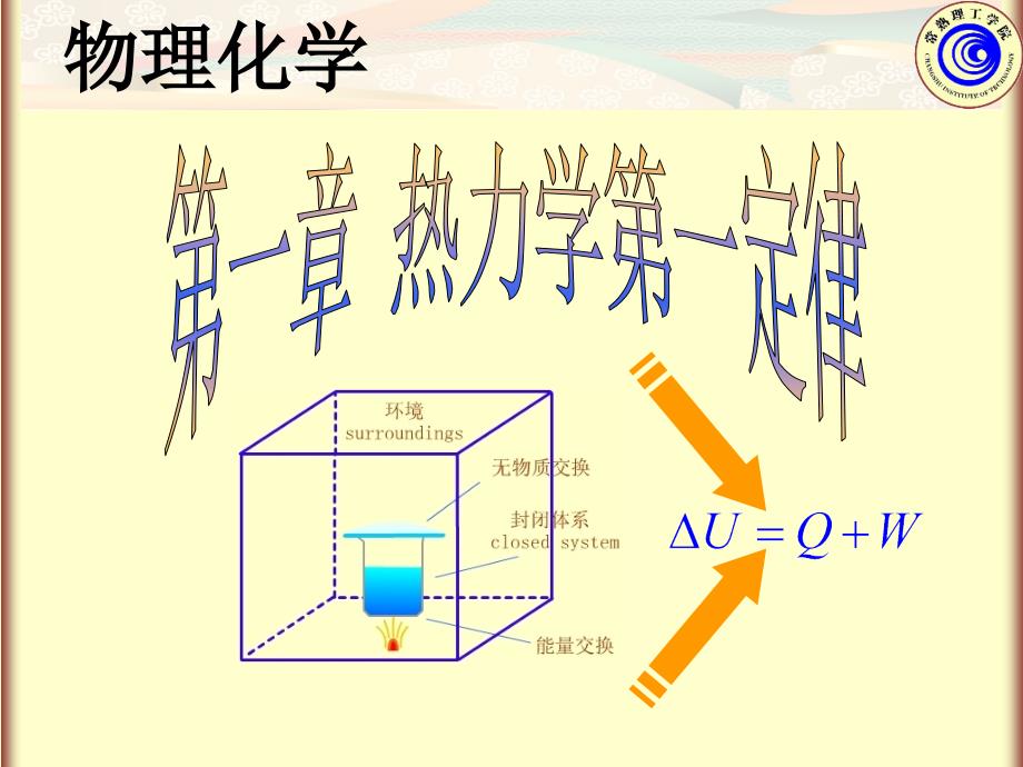 物理化学第1章+热力学第一定律_第1页