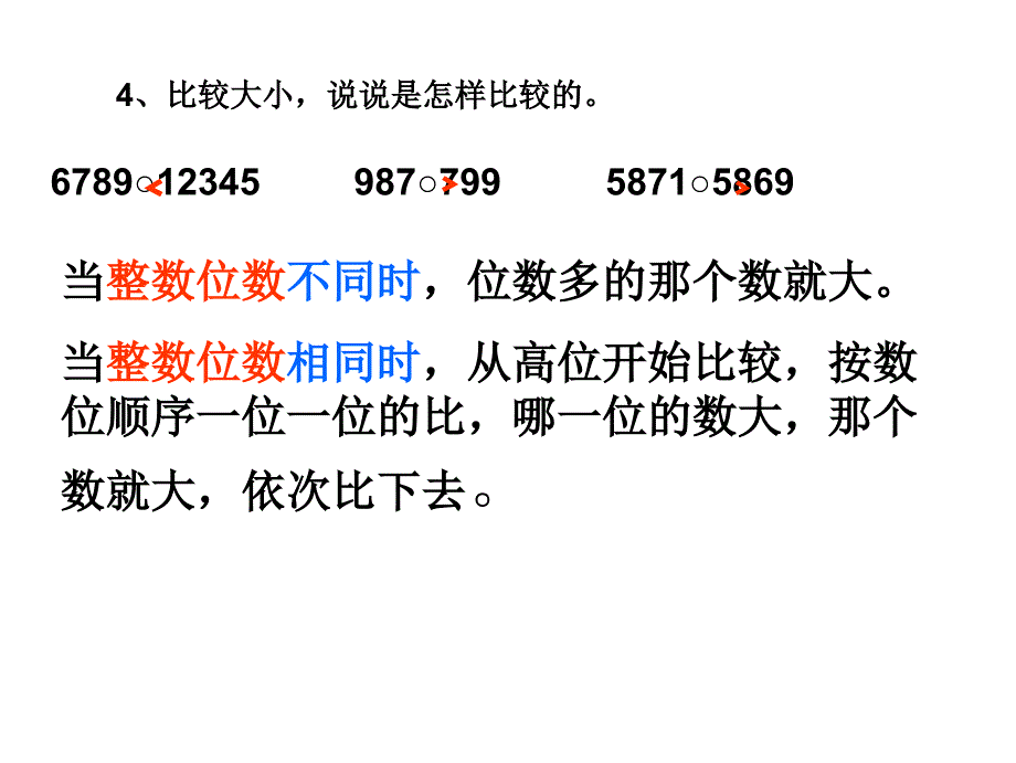 小数的大小比较优质课公开课ppt课件_第3页