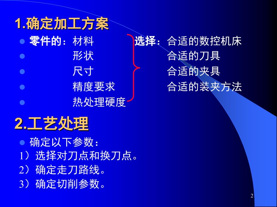 数控机床的程序编制PPT课件_第2页